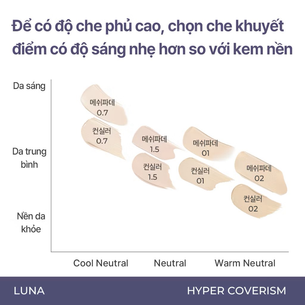 Che Khuyết Điểm Luna Hyper Cover Tip Concealer 6g CT - Ảnh 3